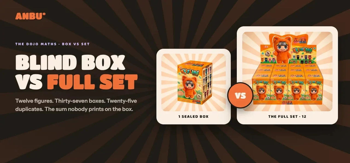 Blind Box vs Full Set: Which Is Actually Better Value?