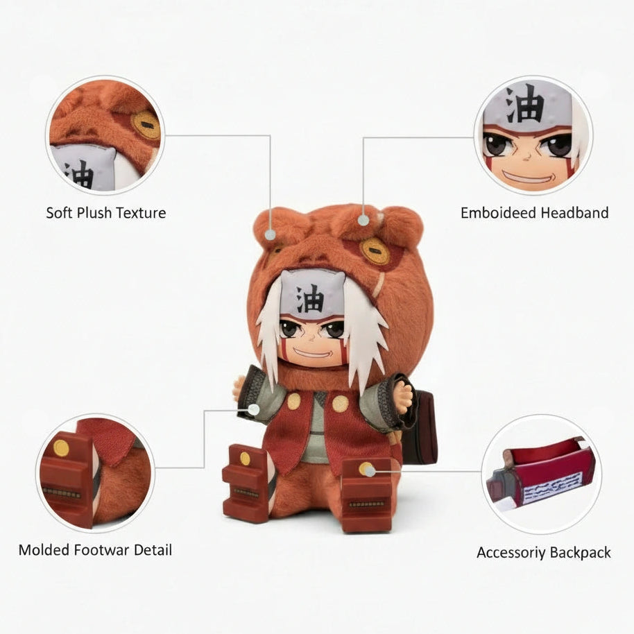 Jiraiya — Toad Sage | Shinobi Six (Series 02) — view 1